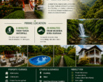 🌿 MOUNTAIN ESTATE FOR SALE 10 TAREAS OF LAND(Approx. 1.55 Acres), YAROA – SANTIAGO/PUERTOPLATA, DOMINICAN REPUBLIC - Villas en Sosúa